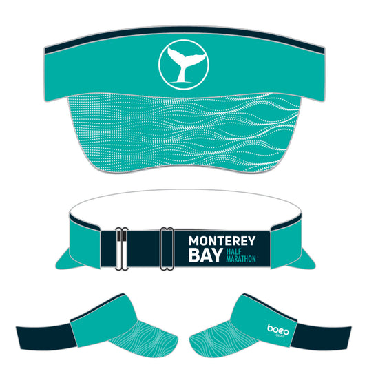 MBH Tech Visor -Teal- Whaletail